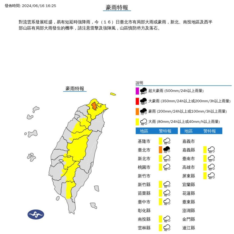快新聞／台北市升級豪雨！3地區嚴防淹水　大巨蛋積水畫面曝光