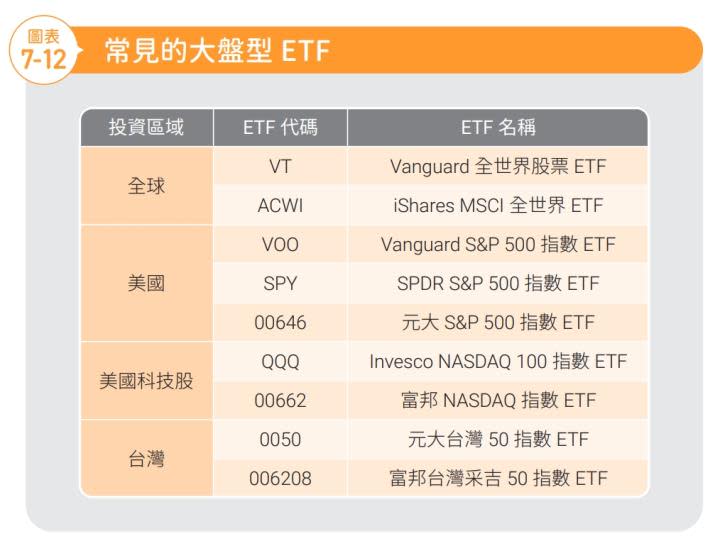 moneybook062605yuchen.jpg