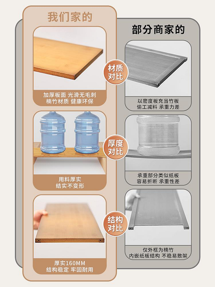 多功能廚房置物架小型家用實木收納神器微波爐調味料落地多層防塵~夢歌家居館