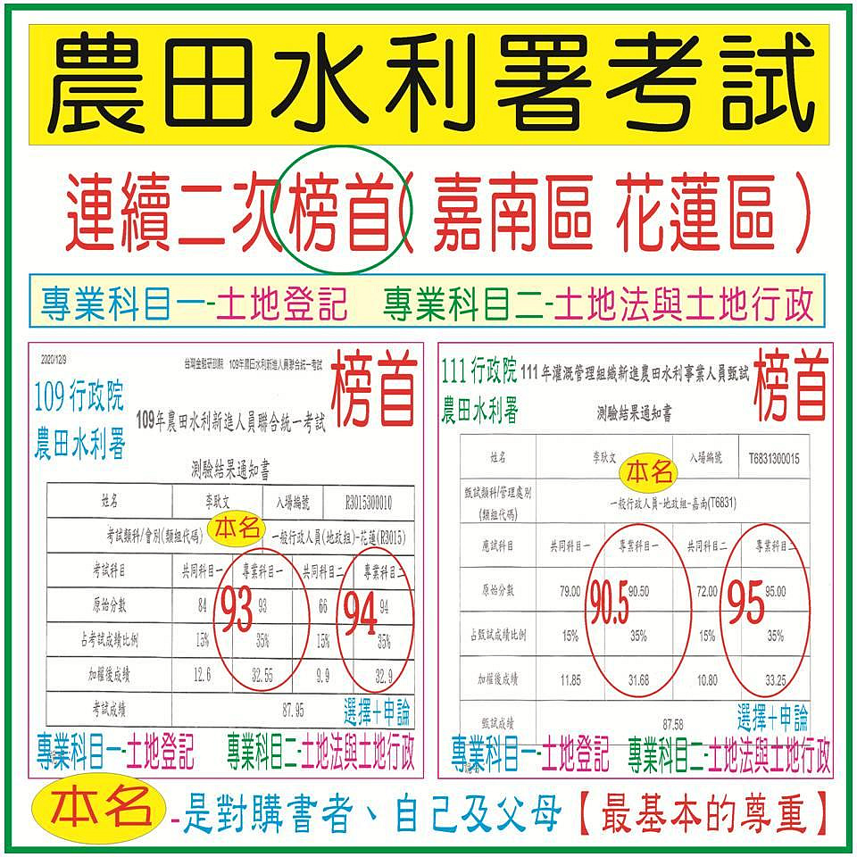 【土地法-第1回】(2024版)-地政士、公職高普考、國營事業、不動產經紀人、考古題、國文、英文、法緒、記帳士