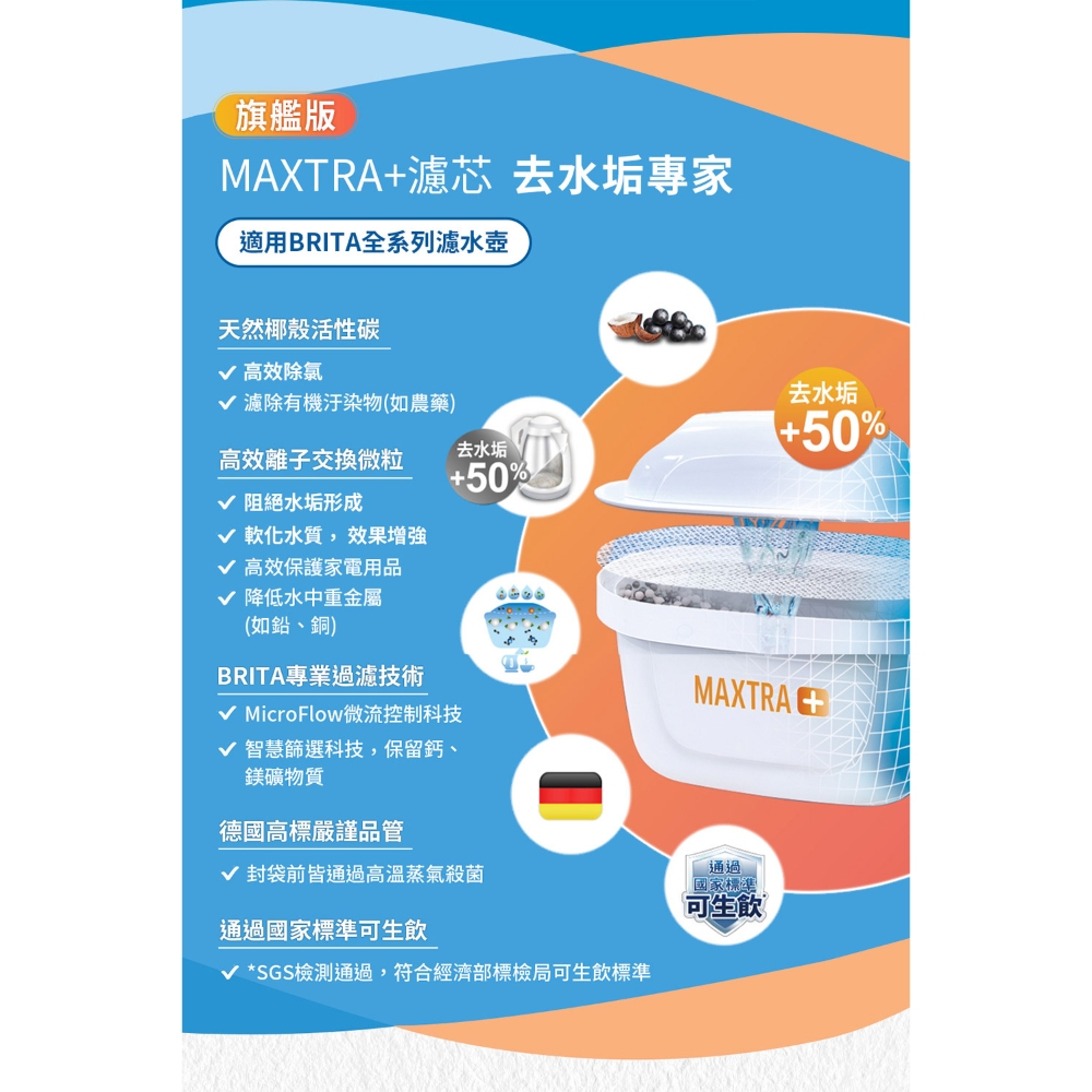 德國BRITA MAXTRA PLUS 濾芯 去水垢專家 9入 product image 4