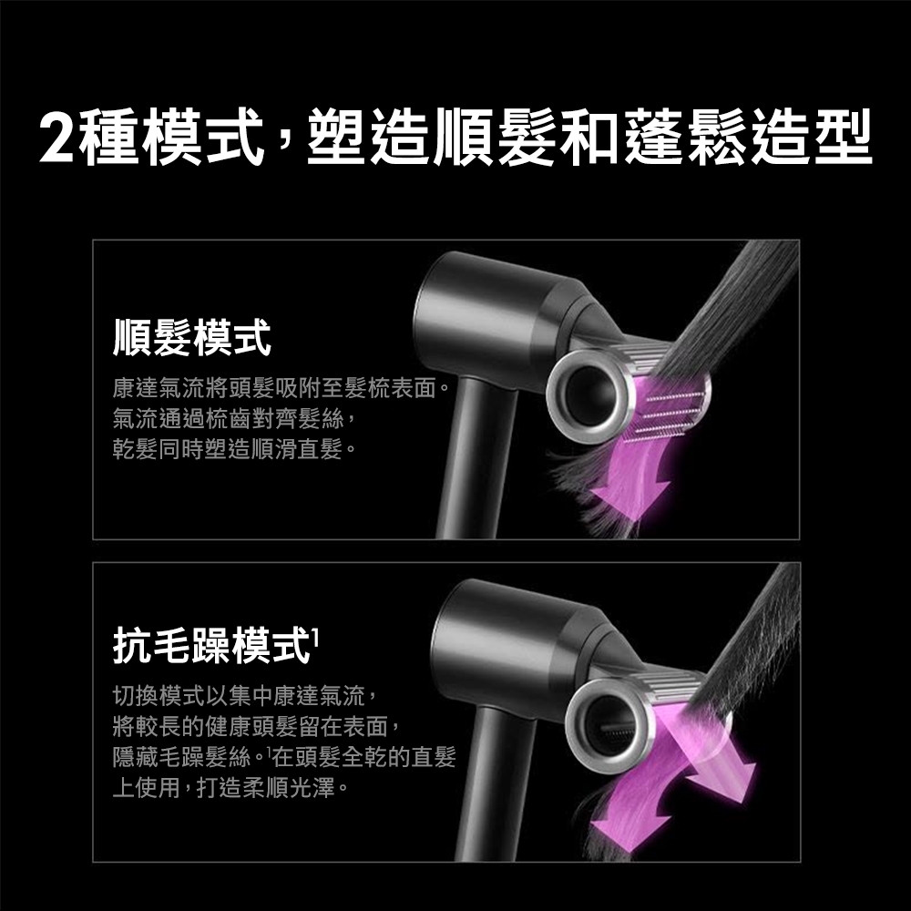 【限量福利品】Dyson 戴森 Supersonic 全新一代吹風機 HD15 普魯士藍色附精美禮盒 product image 4