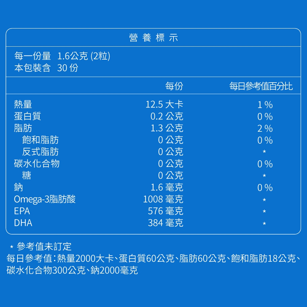 【大研生醫】德國頂級魚油x5 product image 3