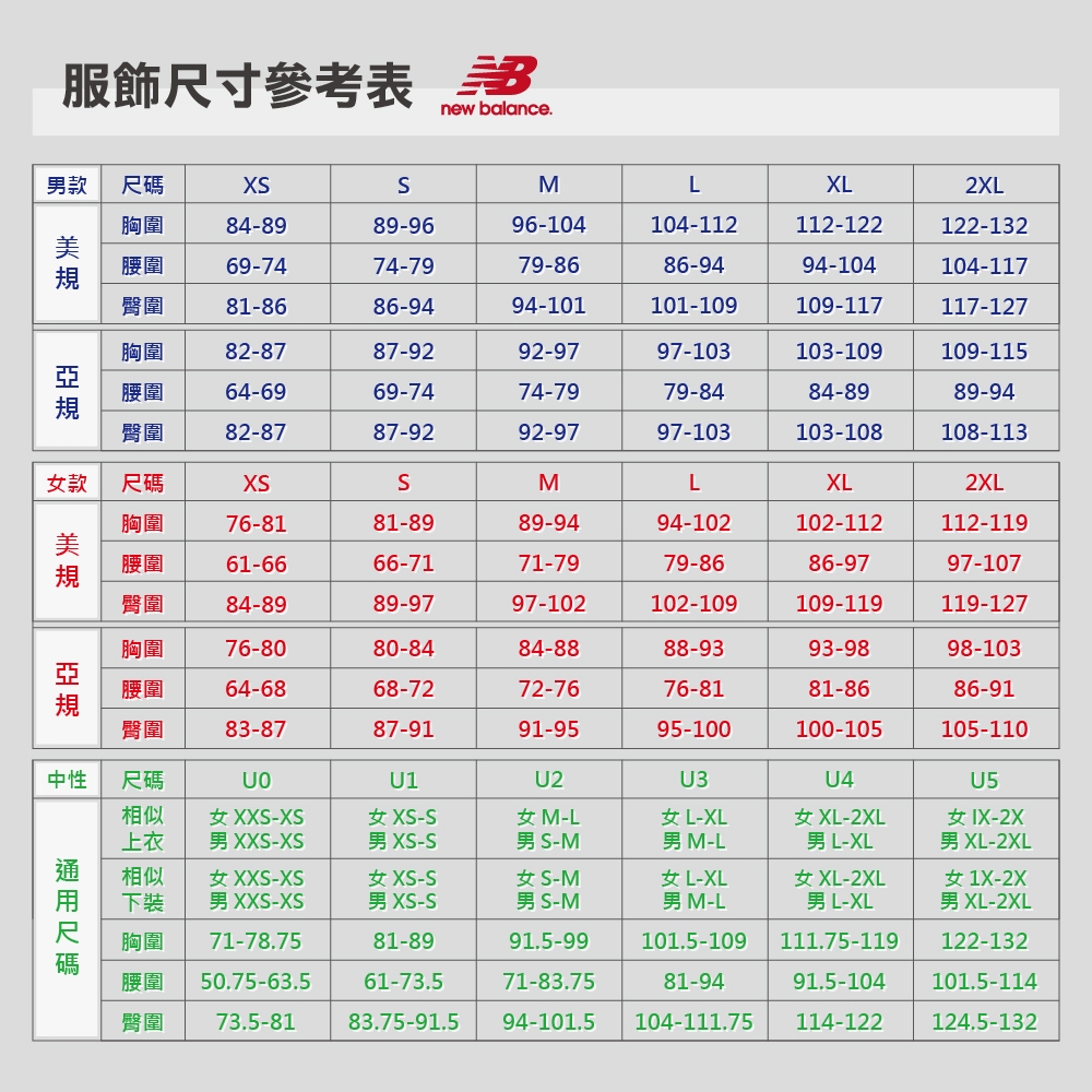 NEW BALANCE NB 上衣 男款 短袖上衣 運動 美規 灰 MT41502AG product image 4