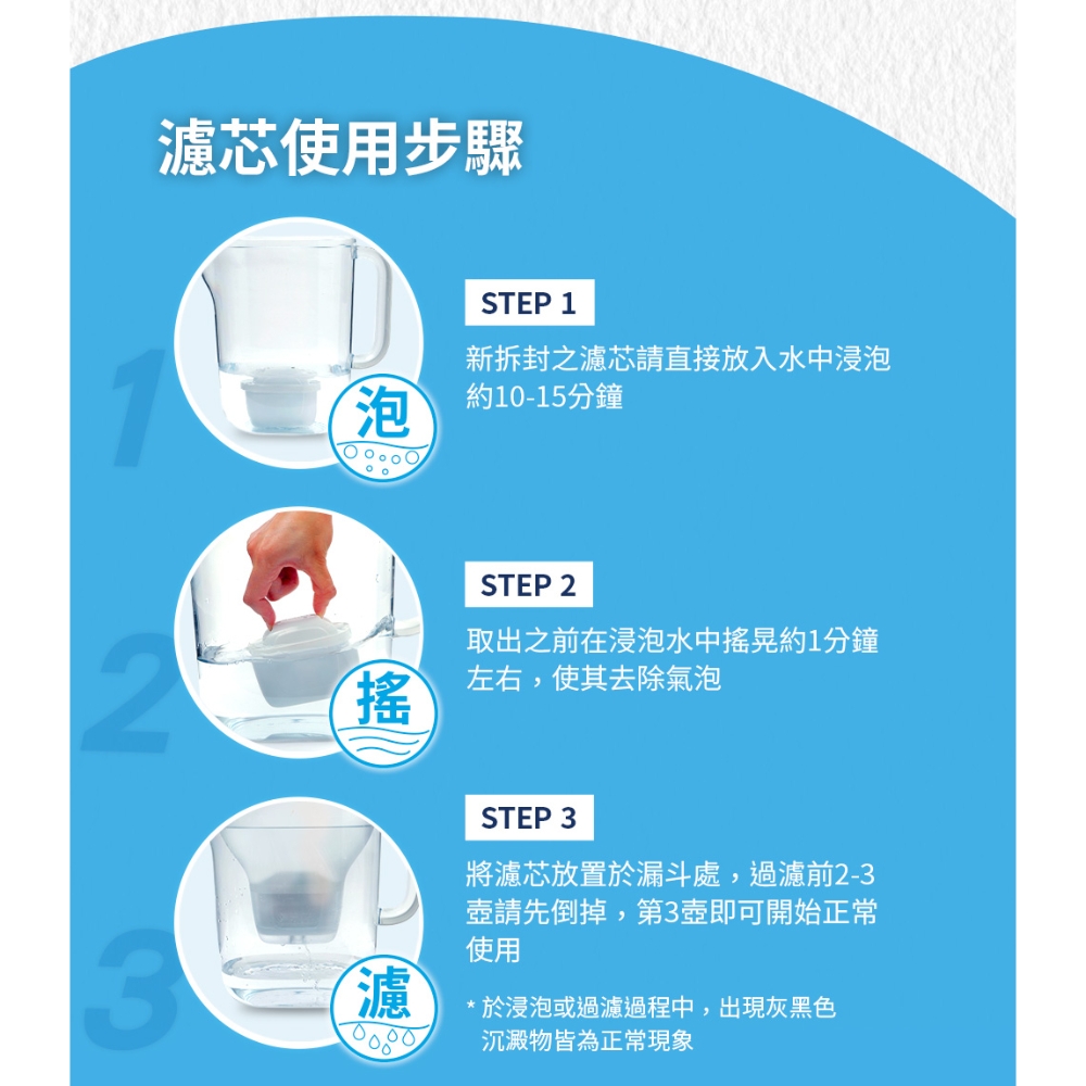 德國BRITA MAXTRA PLUS 濾芯 去水垢專家 9入 product image 5