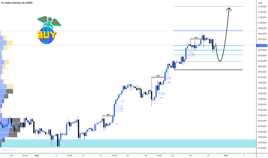 XAUUSD: XAUUSD : Tendance Haussière en Pleine Escalade Géopolitique