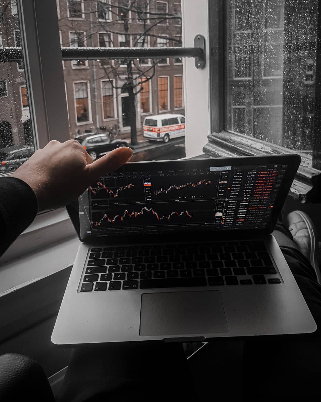 TradingView Chart på Instagram @newcapitalfx