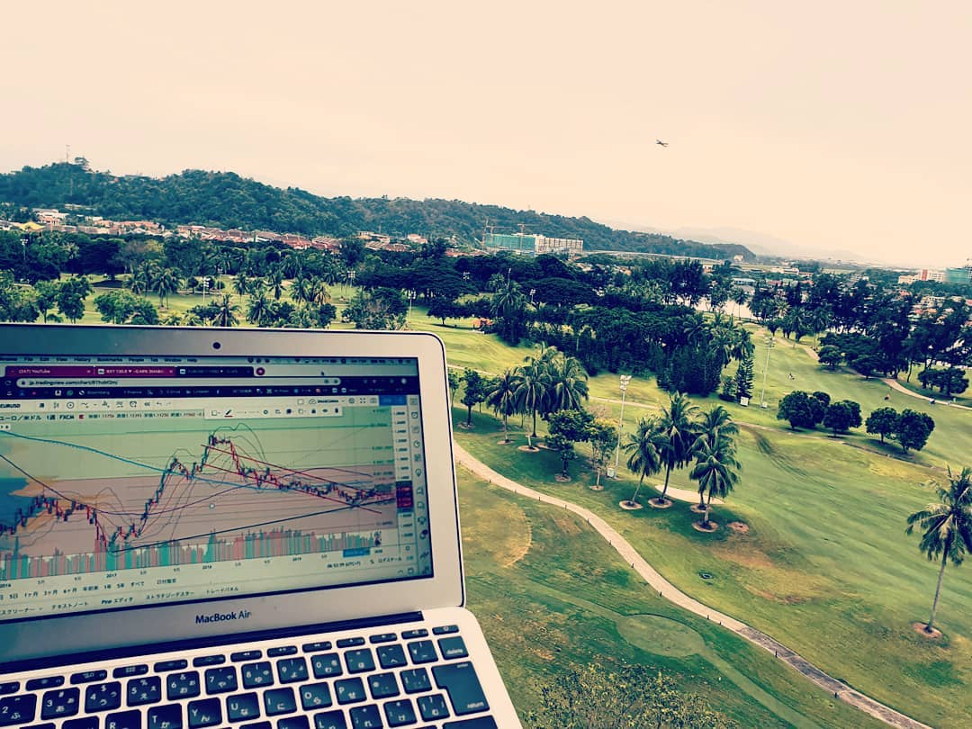 TradingView Chart på Instagram @santa_fx