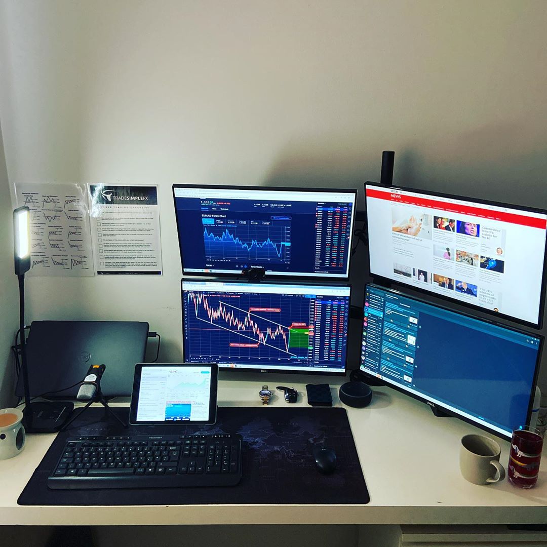 Chart TradingView di Instagram @trade_simple_fx