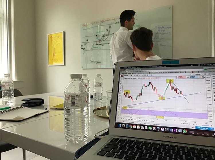 TradingView Chart sur @smart_traderx Instagram