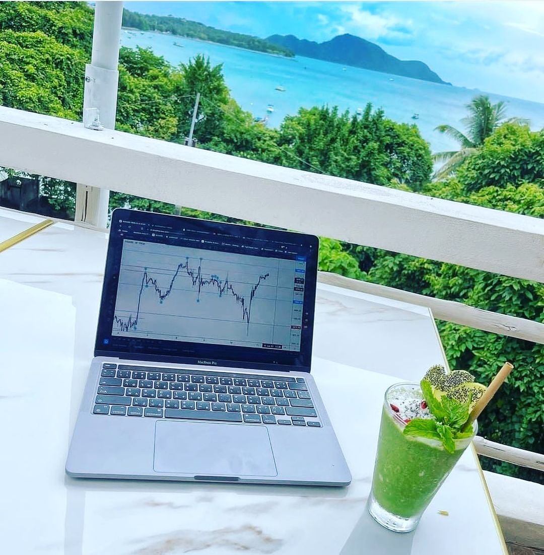 Instagram上的TradingView圖表@neo_inversion