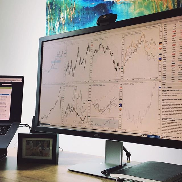 Chart TradingView di Instagram @Tradeciety - Rolf