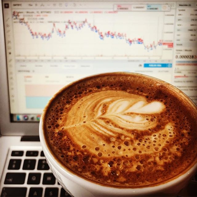 TradingView Chart på Instagram @marketcapcoin