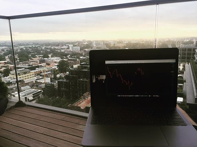 TradingView Chart på Instagram @jake_ofalltrades13