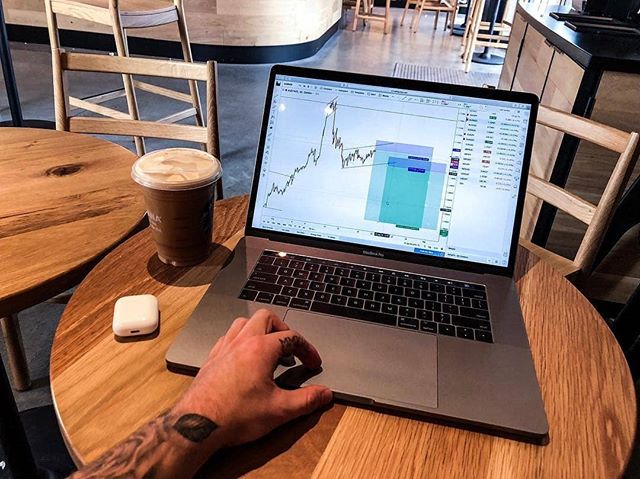 Gráfico do TradingView no Instragam @mytradingsetup