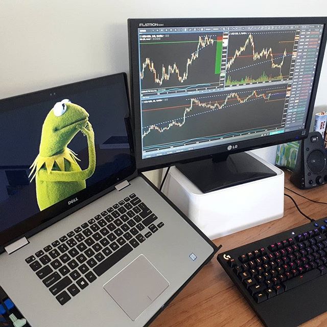 Instagram上的TradingView圖表@mytradingsetup