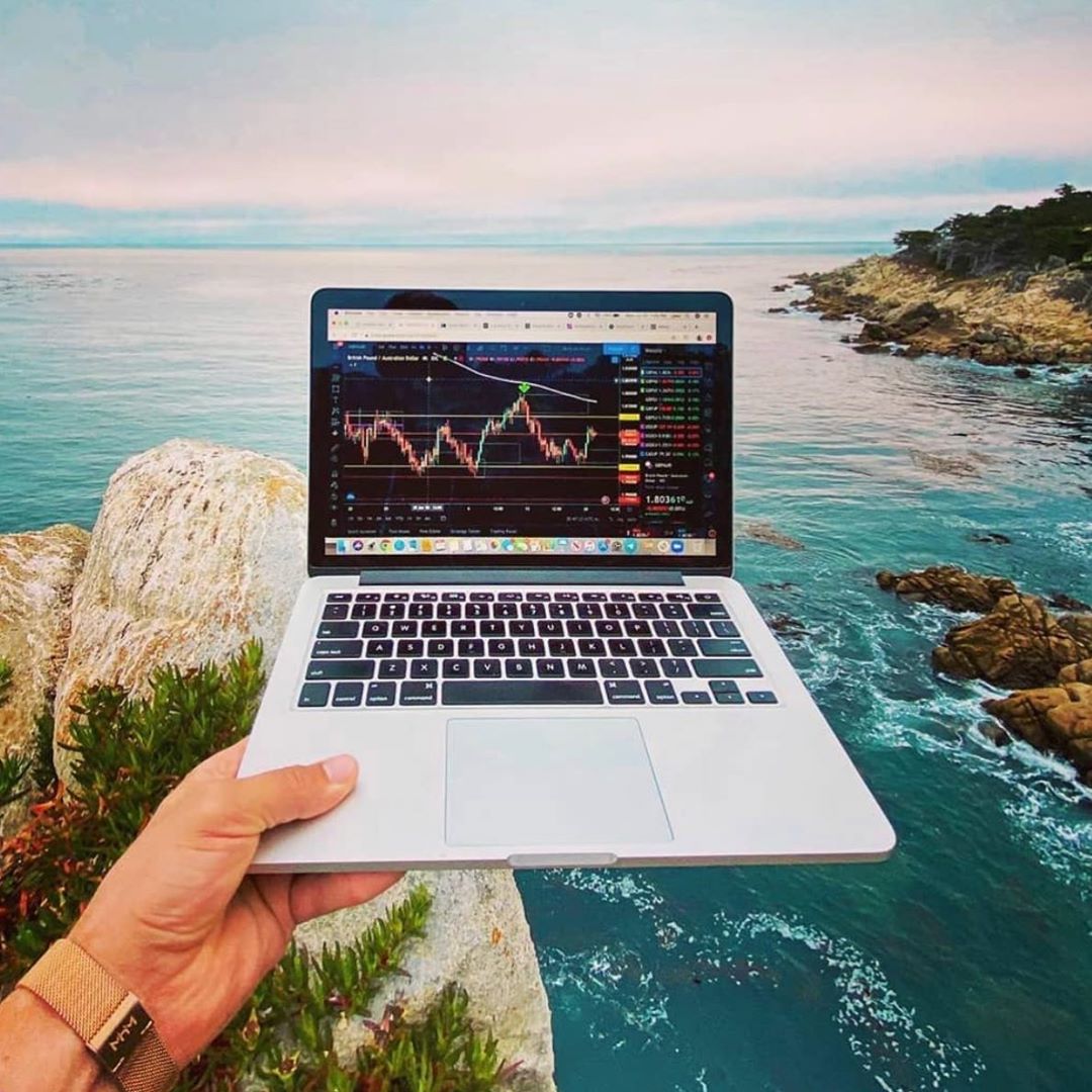 TradingView Chart sur @anybodycanshine Instagram