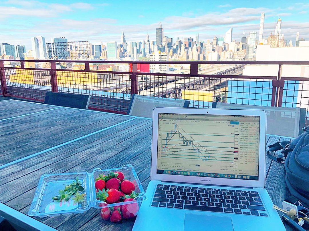 TradingView Chart på Instagram @ya_tu_sabes_1983