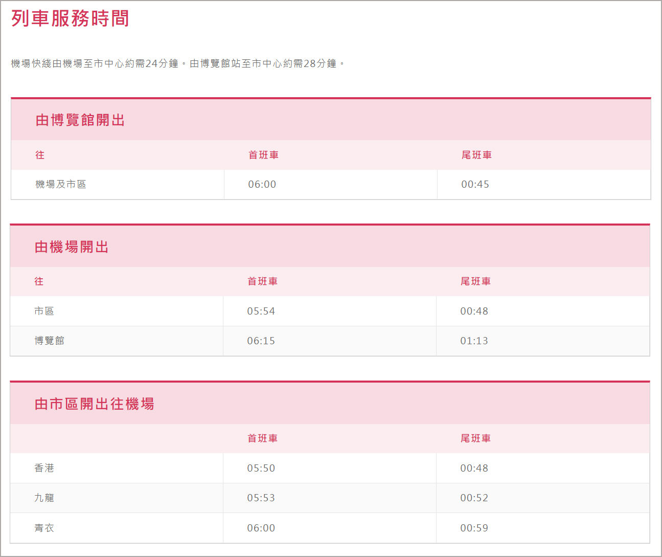 香港港鐵-機場快綫首班車、末班車