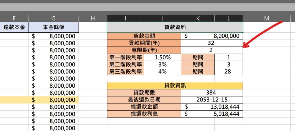 excel 房貸公式