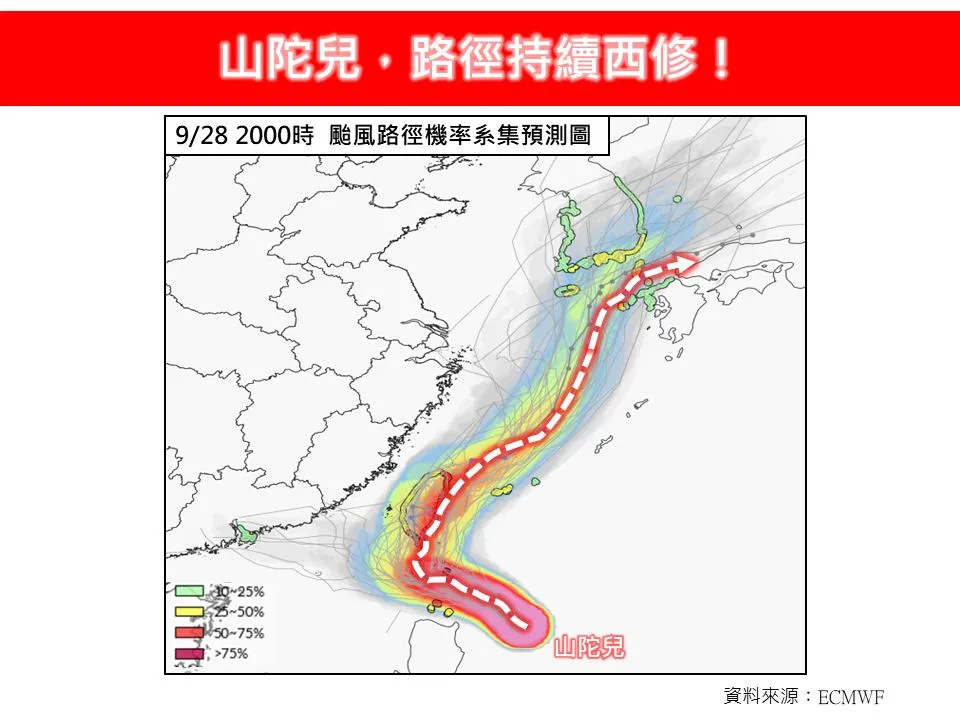 全台进入警戒区！台风山陀儿「暴风圈扩大中」　恐更往西登陆