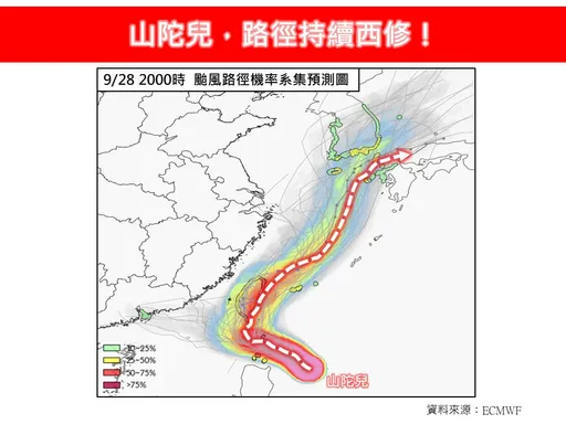 全台进入警戒区！台风山陀儿「暴风圈扩大中」　恐更往西登陆