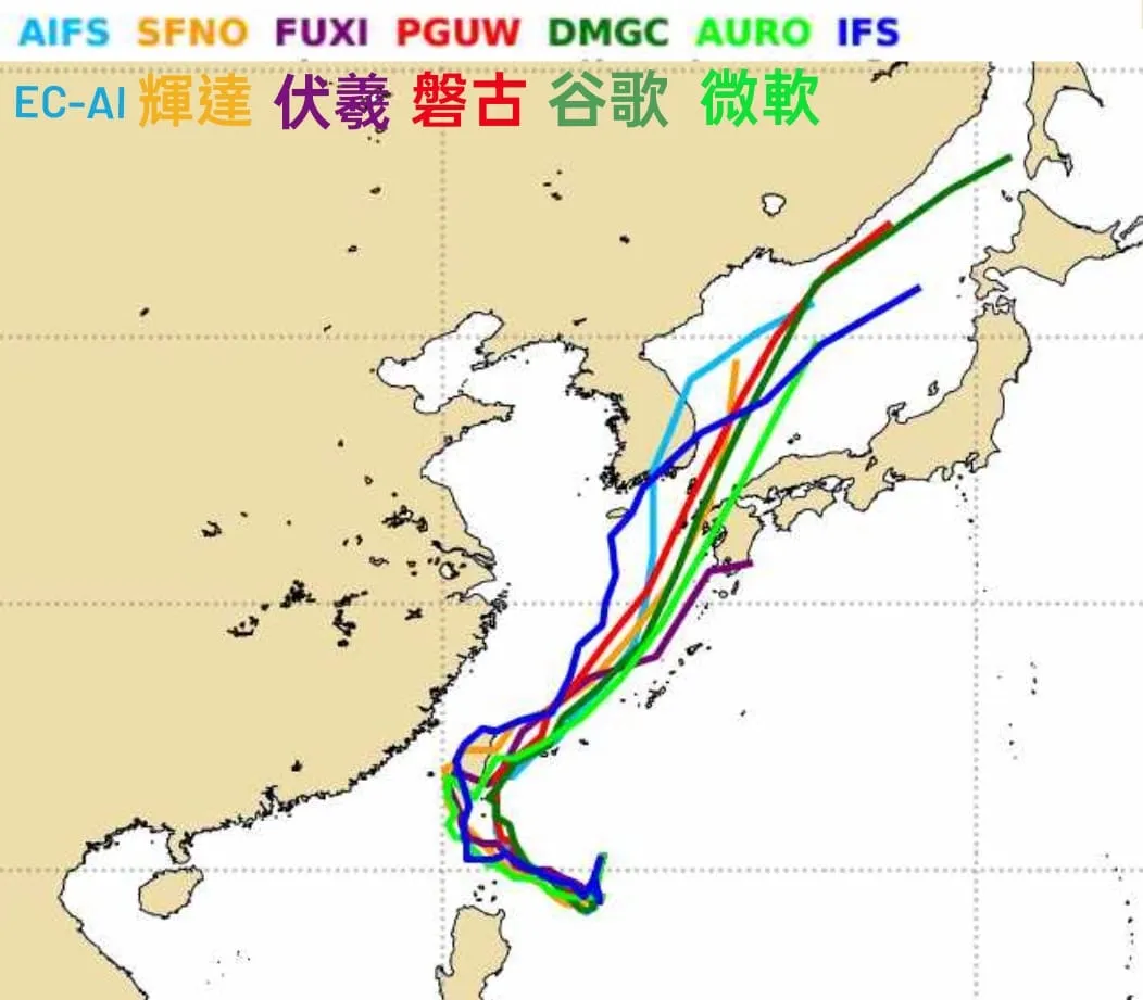 全球最倚重的七個AI模式預測準「山陀兒」最新路徑。翻攝《觀氣象看天氣》臉書