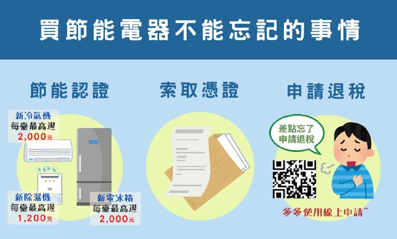 照片中提到了買節能電器不能忘記的事情、節能認證、索取憑證，包含了通訊、北方地區國家稅務局中和辦事處、北區國稅局桃園分局、稅、退稅