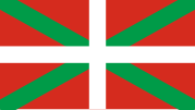 Basque Country