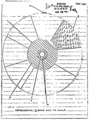 Bomb diagram drawn by David Greenglass for the Rosenberg trial