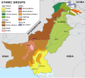 Provincial languages of Pakistan