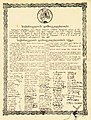 1918 - Democratic Republic of Georgia act of independence