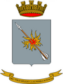 1° Anti-Air Artillery Rgt.