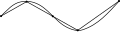 arc-length approximation by multiple linear segments