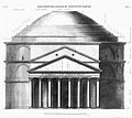 Antoine Desgodetz' elevation of the Pantheon