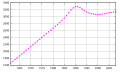 Thumbnail for version as of 06:10, 7 June 2011