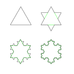 Nytt SVG-bilde