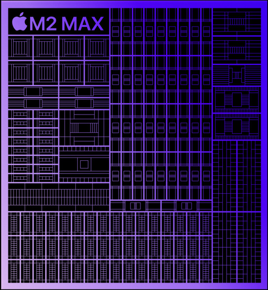 Skemaatiline illustratsioon M2 Max kiibist