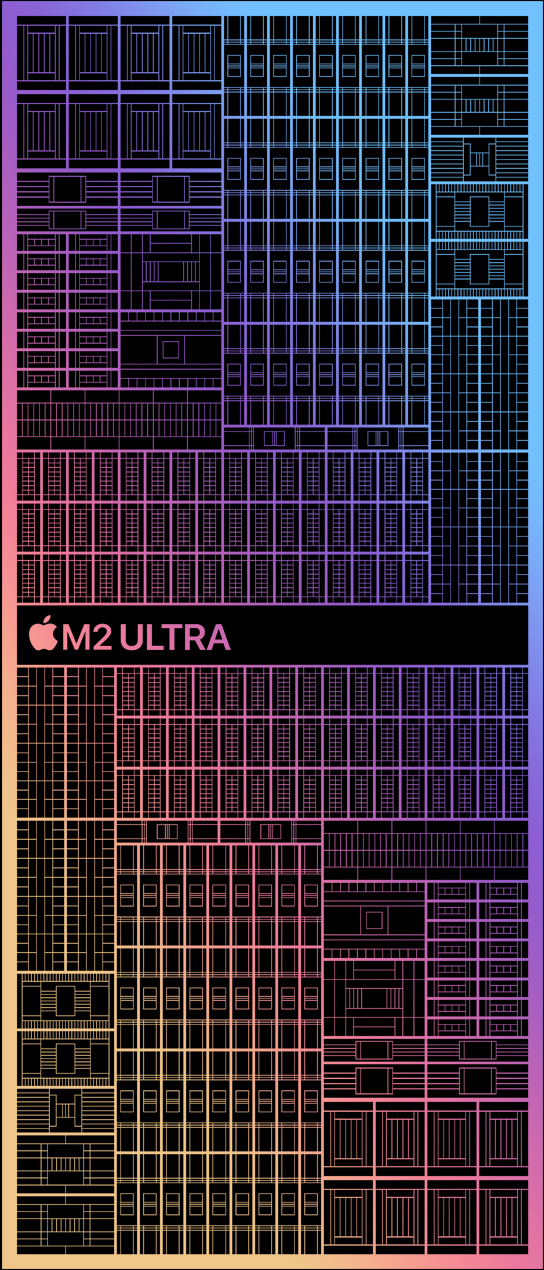 رسم توضيحي لشريحة M2 Ultra