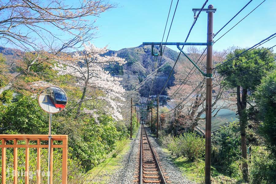 箱根周遊券