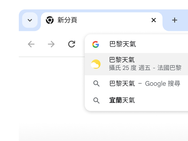 使用者在 Chrome 的網址列輸入「巴黎的天氣」，系統已立即產生搜尋結果。