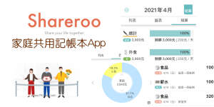 Shareroo 家庭共用記帳App，多人一起記錄收支、花費分配（iOS）