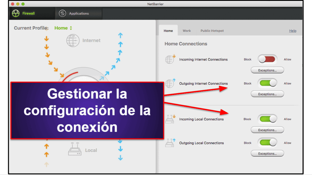 Características de Seguridad de Intego