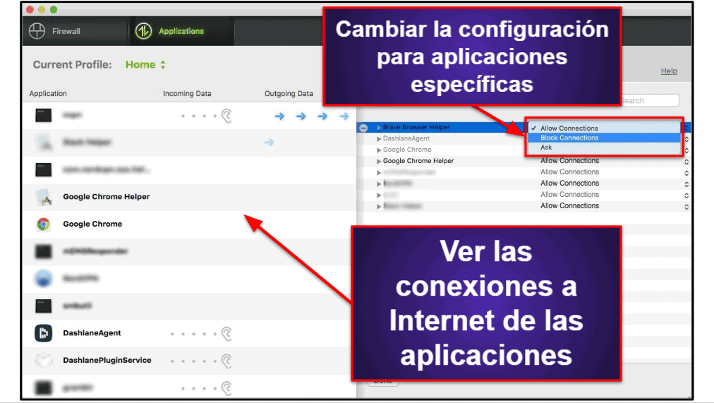 Características de Seguridad de Intego