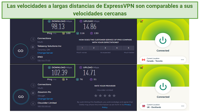 ExpressVPN's speed test results for Toronto and London