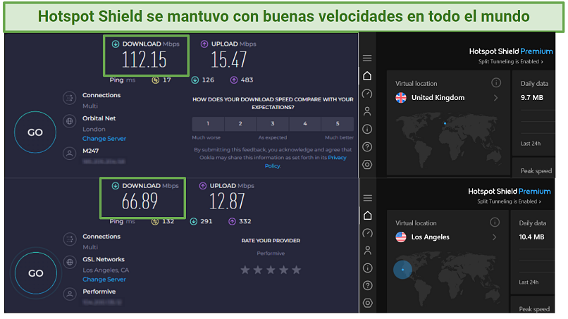 Hotspot Shield's speed test results in LA and London