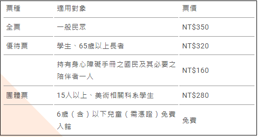 2023【朱銘美術館】超大戶外教室，親子門票優惠整理