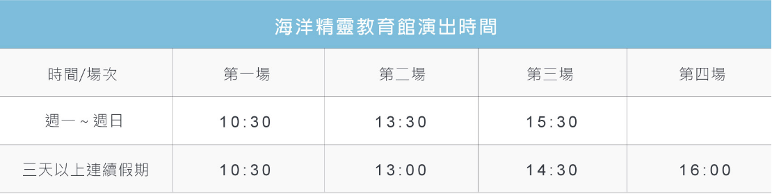 新北來跟海豚親親！野柳海洋世界/洞穴水族館(門票優惠)