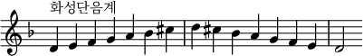  {
\omit Score.TimeSignature \relative c' {
  \key d \minor \time 7/4 d^"화성단음계" e f g a bes cis d cis bes a g f e d2
} }
