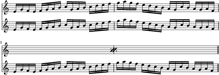 
\relative c' << { \override Score.TimeSignature #'stencil = ##f } \time 4/4 \new staff { \repeat percent 2 { e16 g f e f g a b c g a b c d e f g a g f e d c b a g c b a g a f } \bar "||" } \new staff { e16 g f e f g a b c g a b c d e f g a g f e d c b a g c b a g a f | e g f e f g a b c g a b c d e f g a g f e d c b a g c b a g a f } >>
